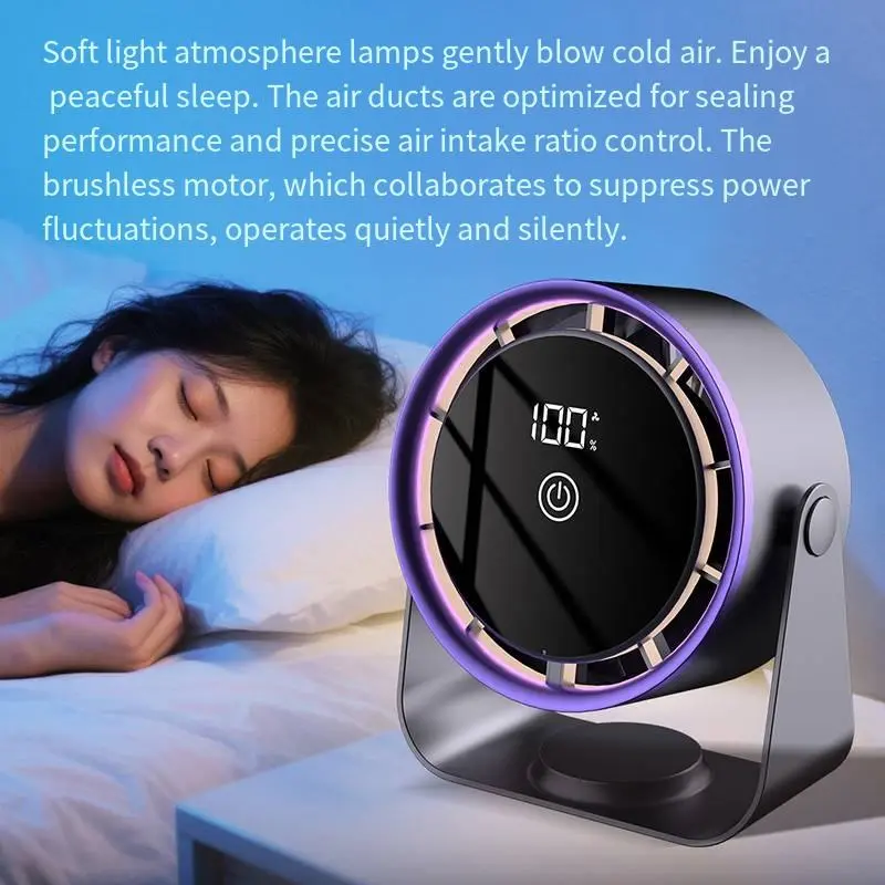 Intelligent Circulating Fan