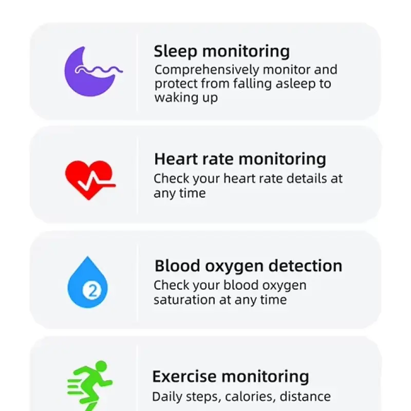 IntelliFit Smart Health Ring